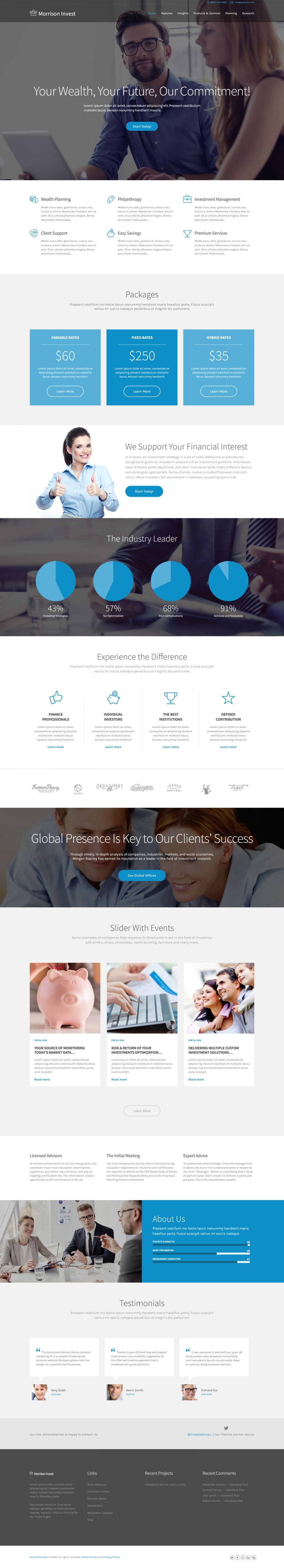 WordPress template ThemeForest Investments