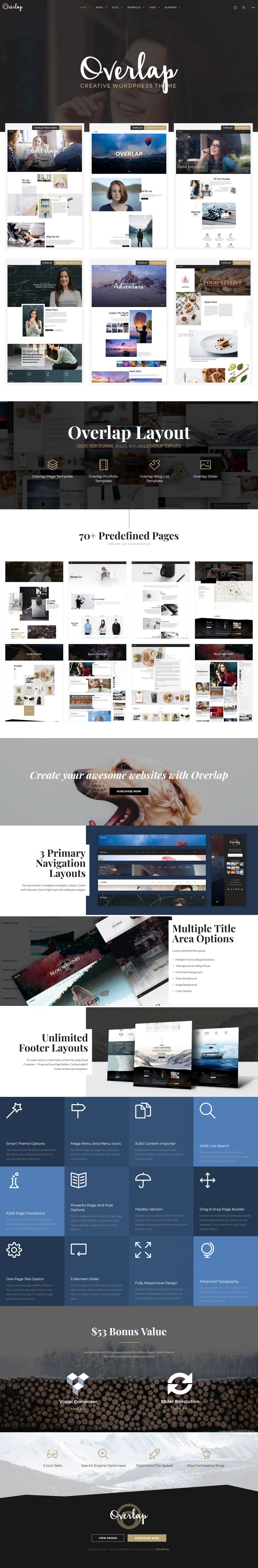 WordPress template ThemeForest Overlap