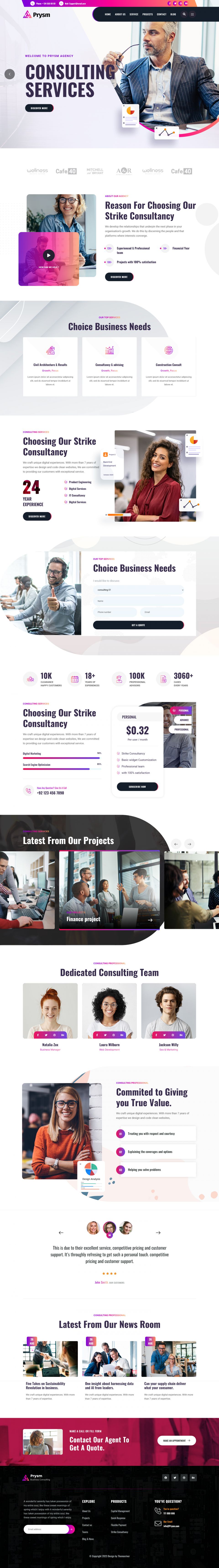 WordPress template ThemeForest Prysm