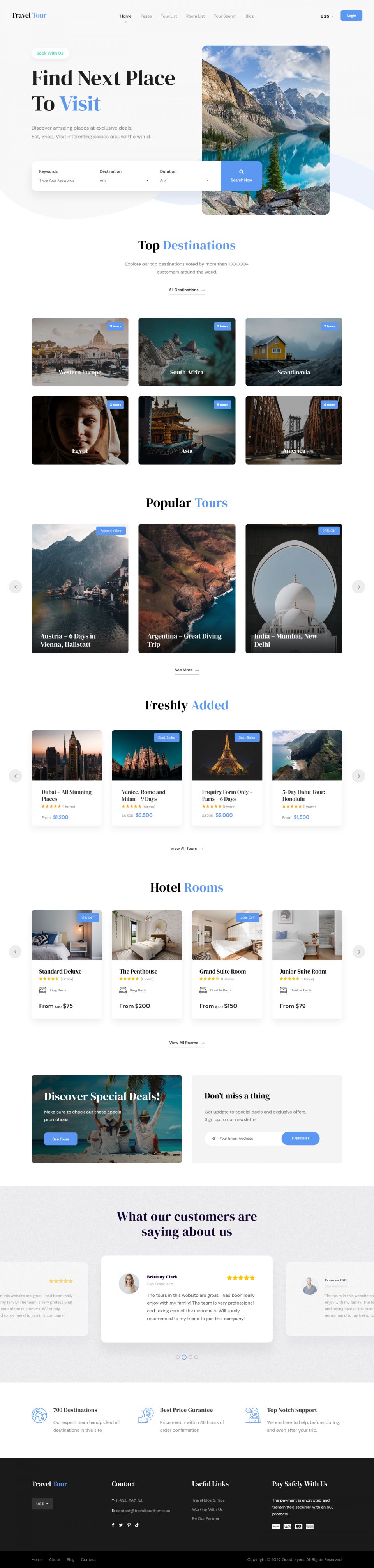 WordPress template ThemeForest Travel Tour