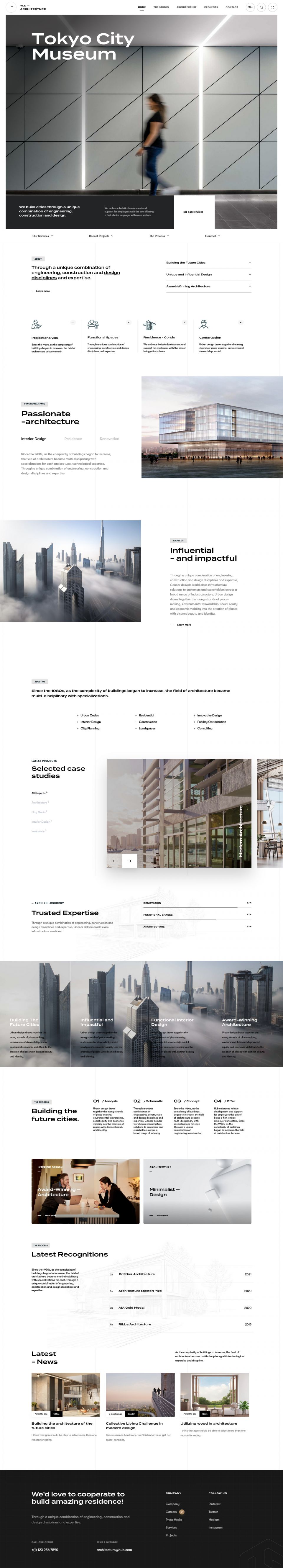 WordPress template ThemeForest ArcHub