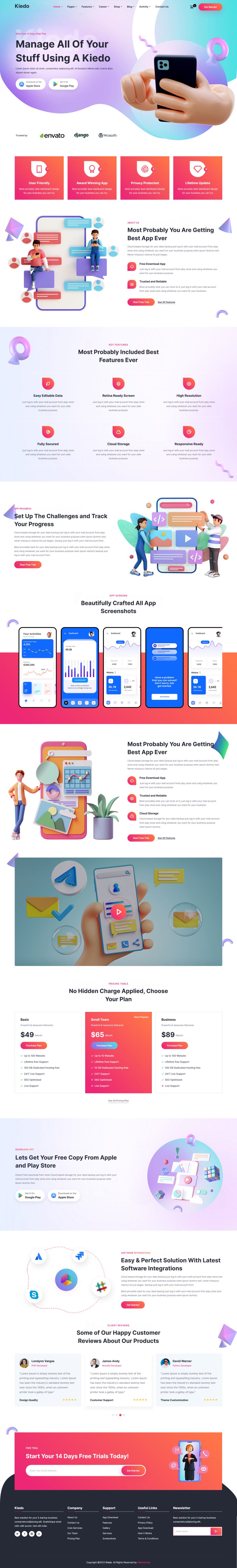 WordPress template ThemeForest Kiedo