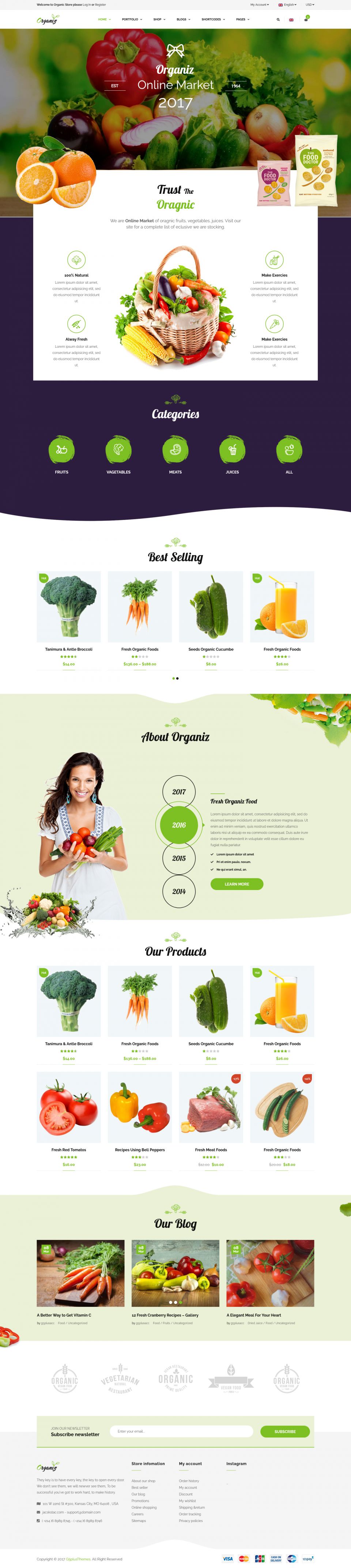 Template ThemeForest Organiz WordPress template ThemeForest Organiz