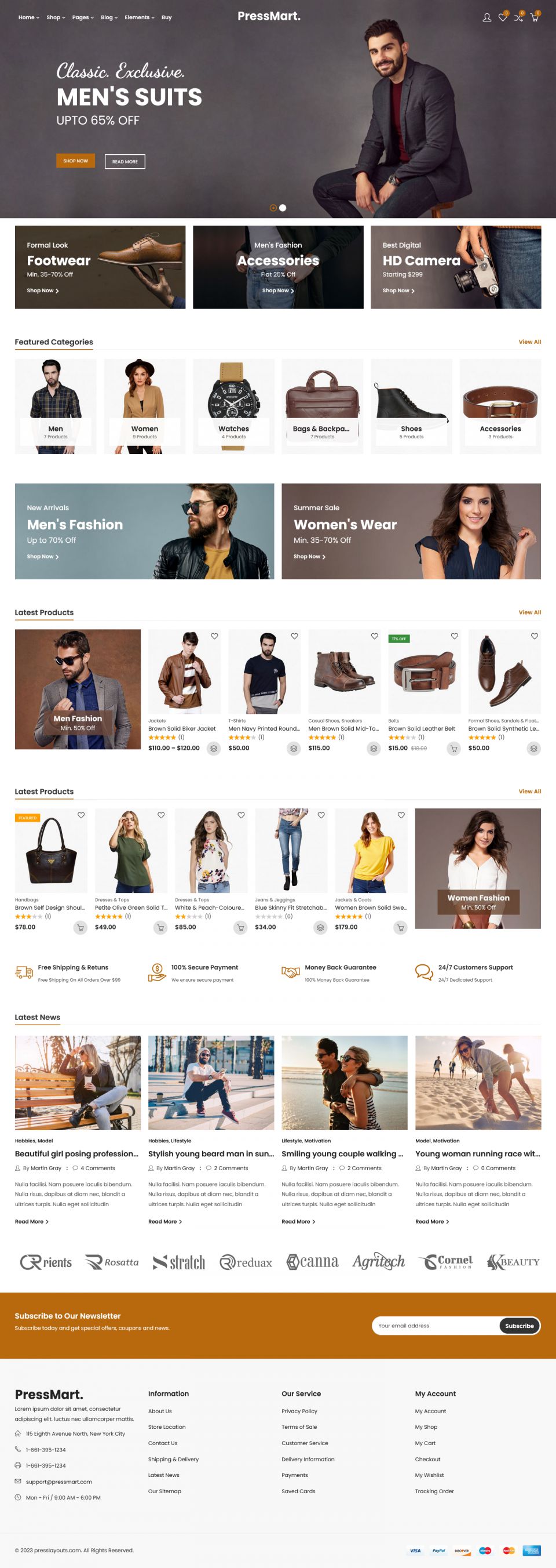 WordPress template ThemeForest PressMart