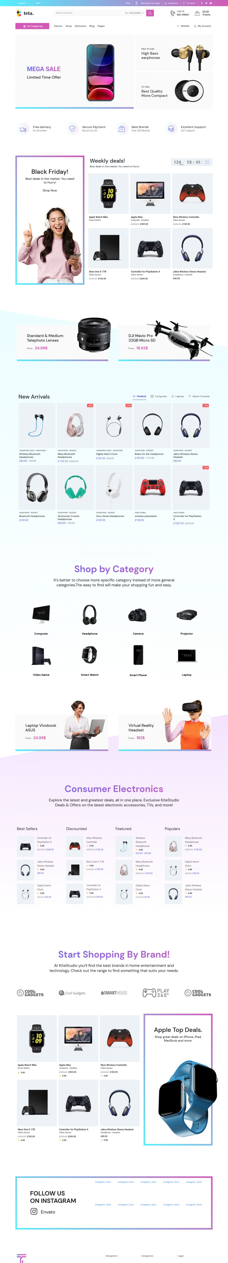 WordPress template ThemeForest Teta