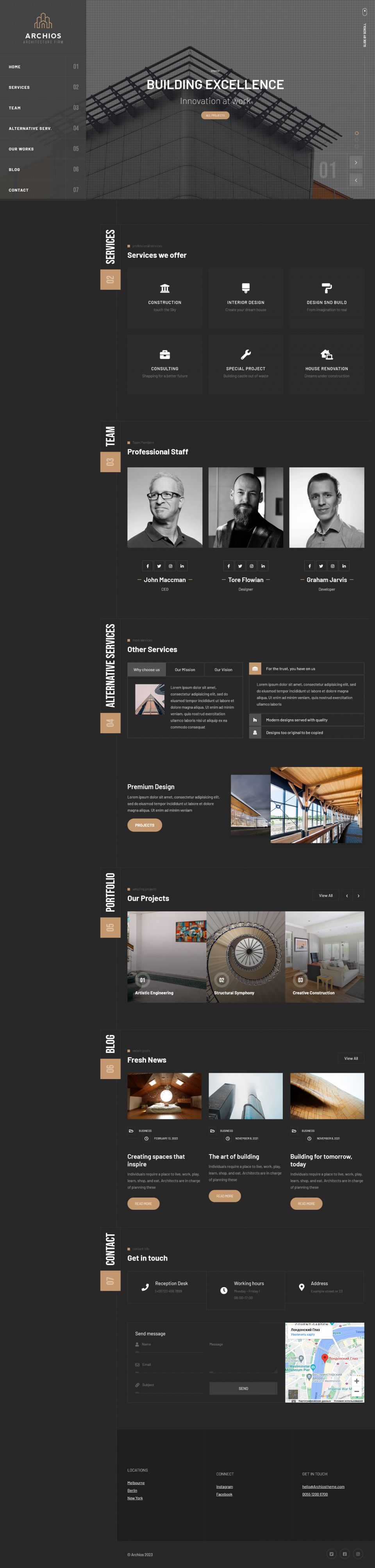 WordPress template ThemeForest Archios