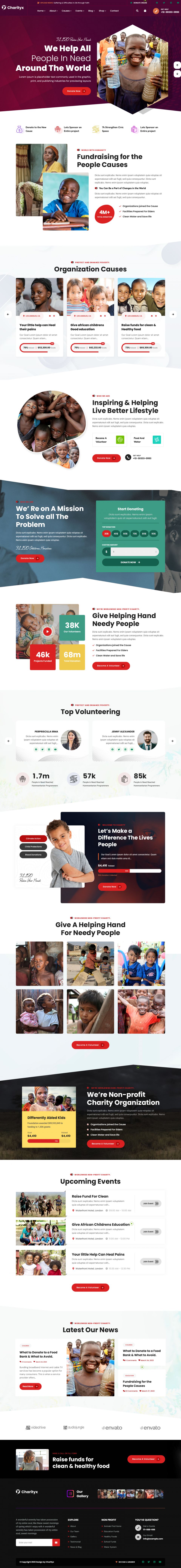 WordPress template ThemeForest Charityx