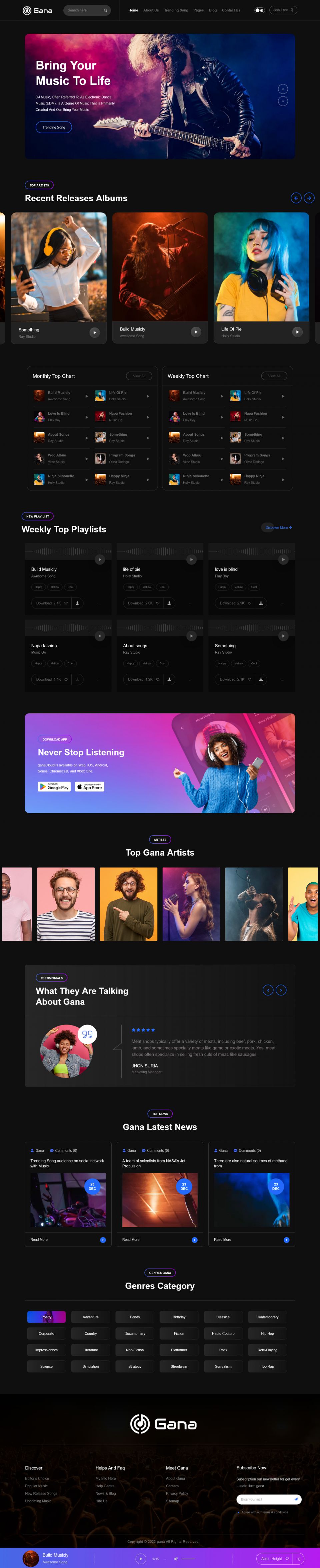 Template ThemeForest Gana WordPress template ThemeForest Gana