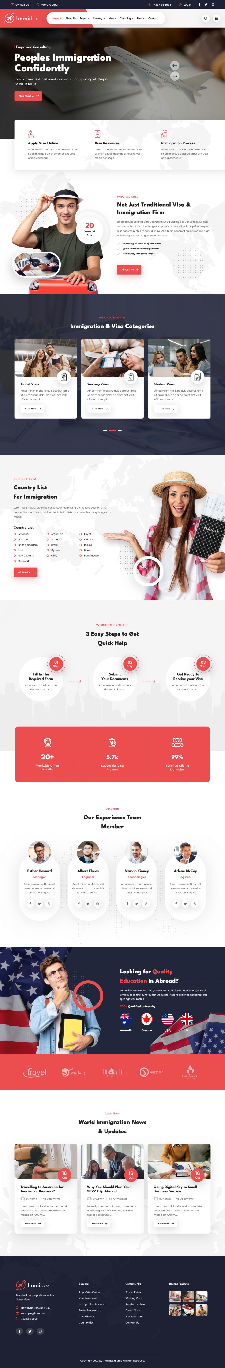 WordPress template ThemeForest Immidox