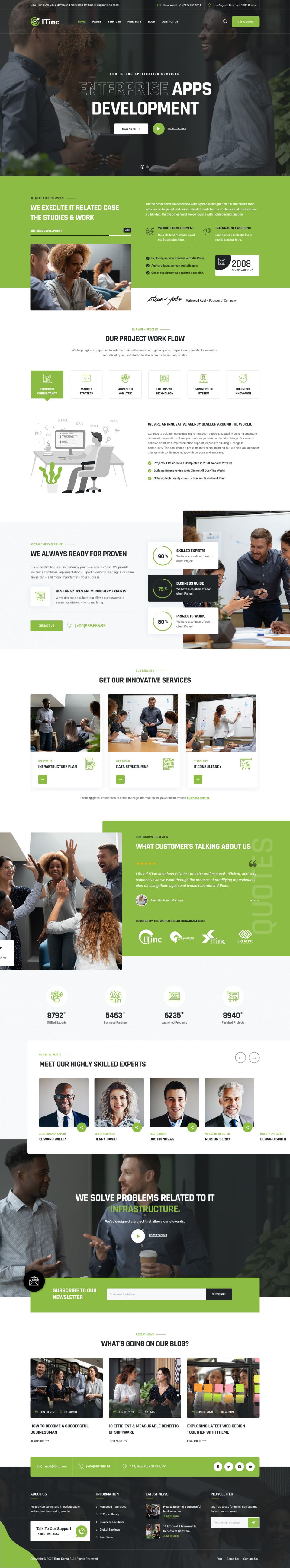 WordPress template ThemeForest ITInc