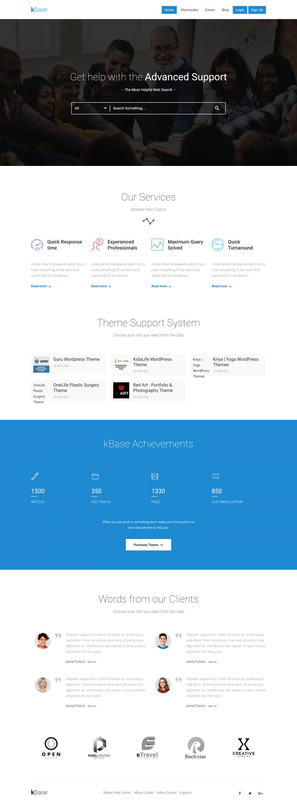 Template ThemeForest Knowledge Base WordPress template ThemeForest Knowledge Base