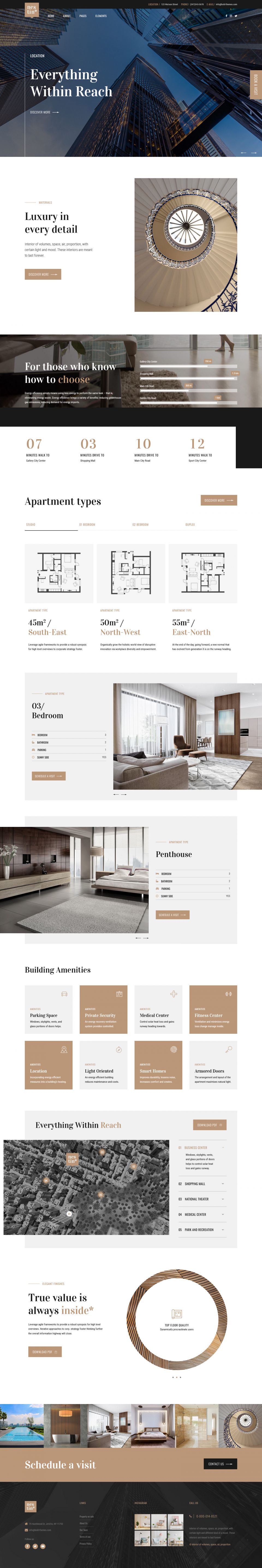 Template ThemeForest Nestin WordPress template ThemeForest Nestin
