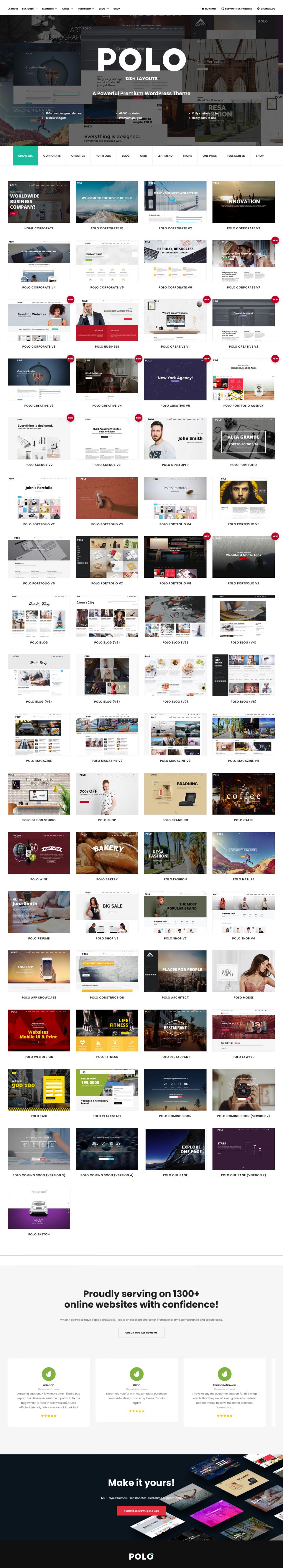 WordPress template ThemeForest Polo
