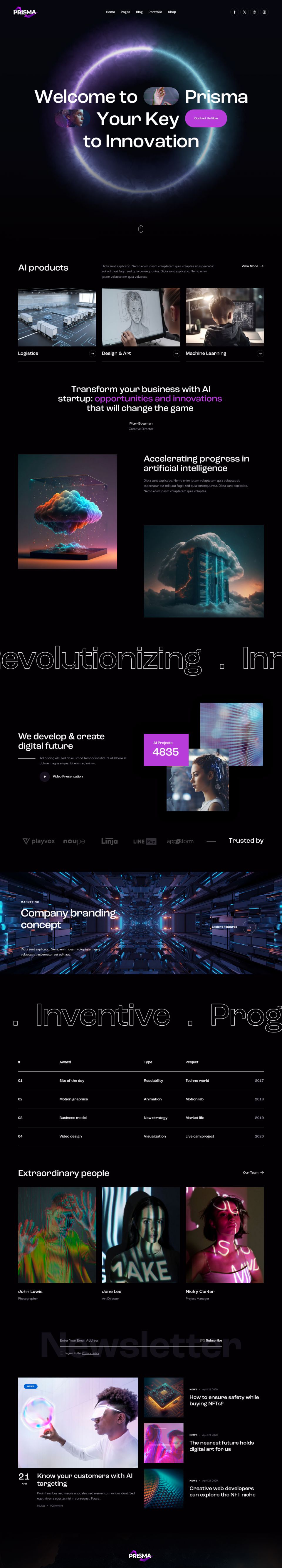 WordPress template ThemeForest Prisma