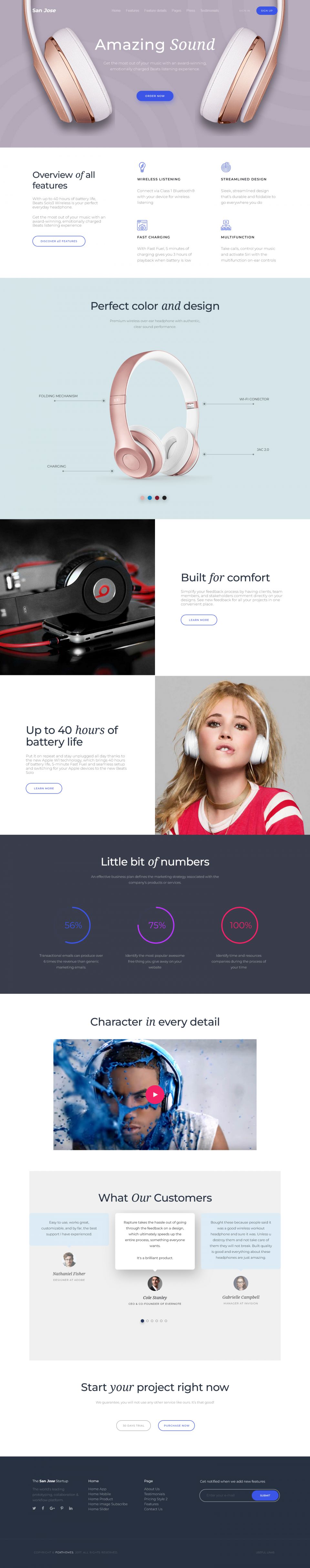 WordPress template ThemeForest SanJose