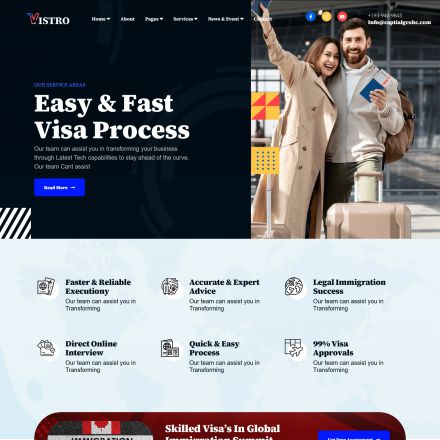 WordPress plugin ThemeForest Vistro