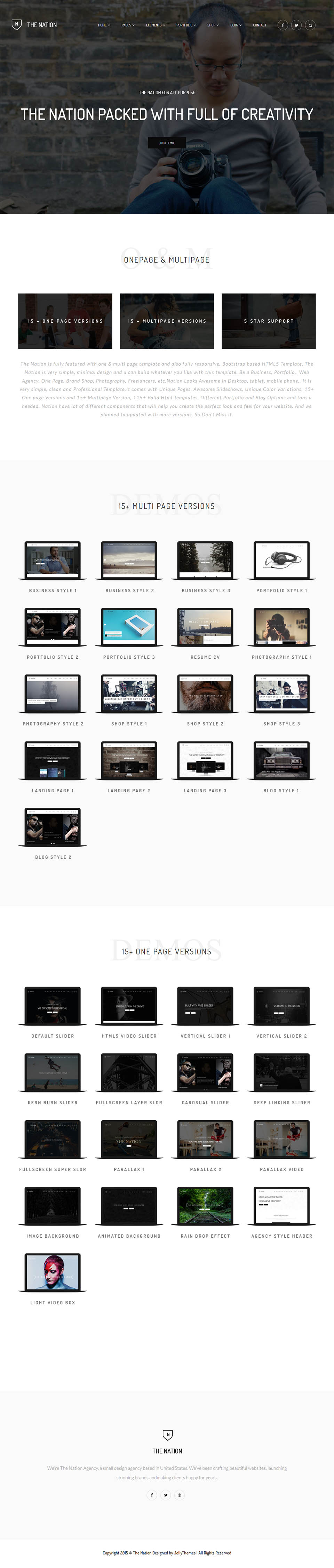 Template ThemeForest Nation Joomla template ThemeForest Nation