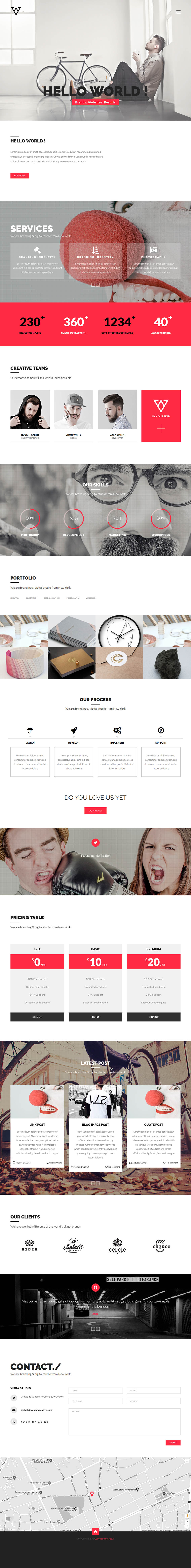 Template ThemeForest Viska Joomla template ThemeForest Viska